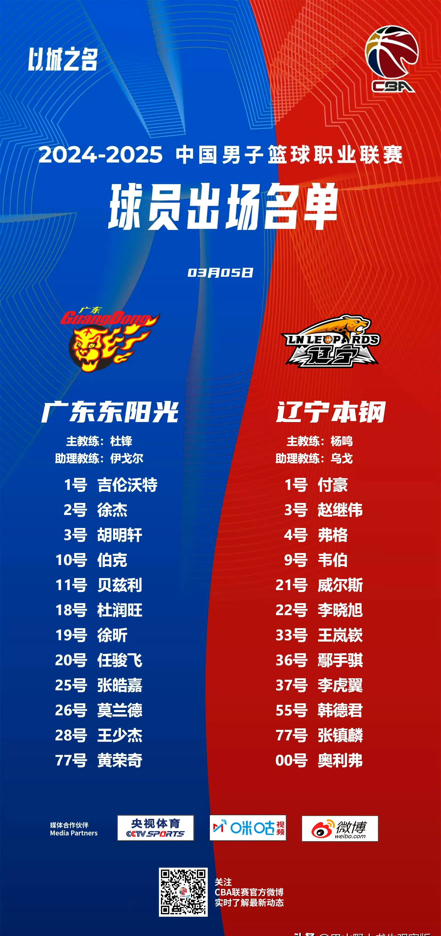 九博网站 -广东宏远关键时刻造点机会，志在中超名次提升，气氛紧张，资深球员宣示担当(5个必由之路和5个有利条件)